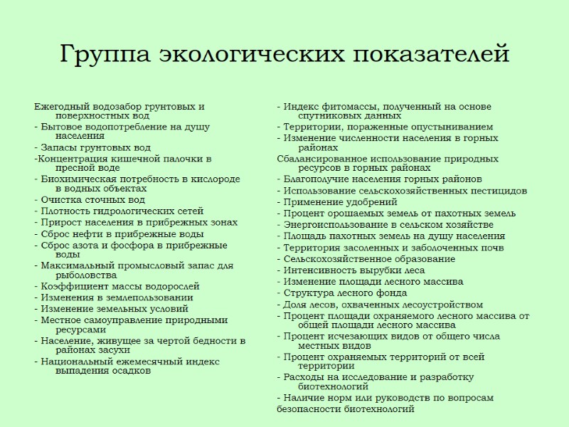 Группа экологических показателей Ежегодный водозабор грунтовых и поверхностных вод - Бытовое водопотребление на душу